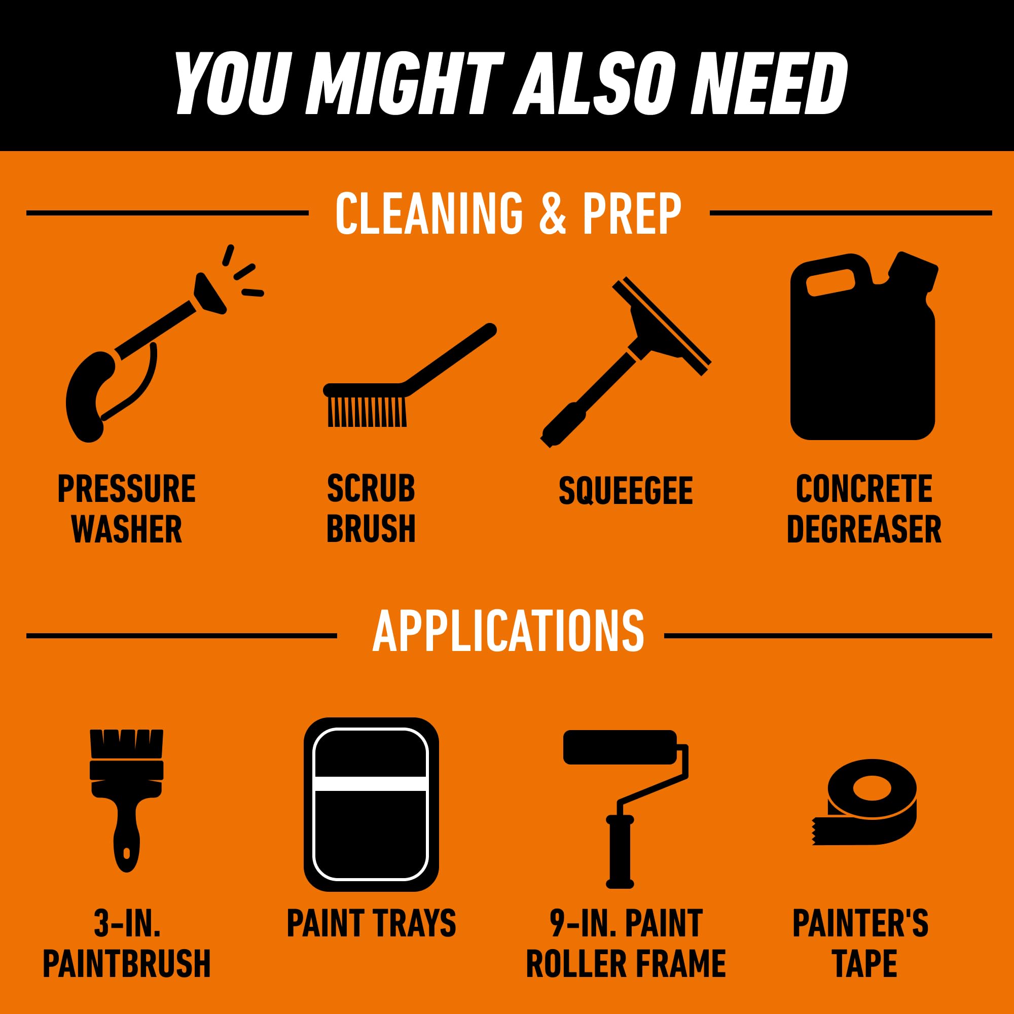 Gorilla Epoxy Garage Floor Coating (7 pc) Kit, 1-Car, Concrete Flooring, 100% Solids, Superior Adhesion, Incredibly Durable High Gloss Black Finish, 275 sq. ft. Coverage - Image 7