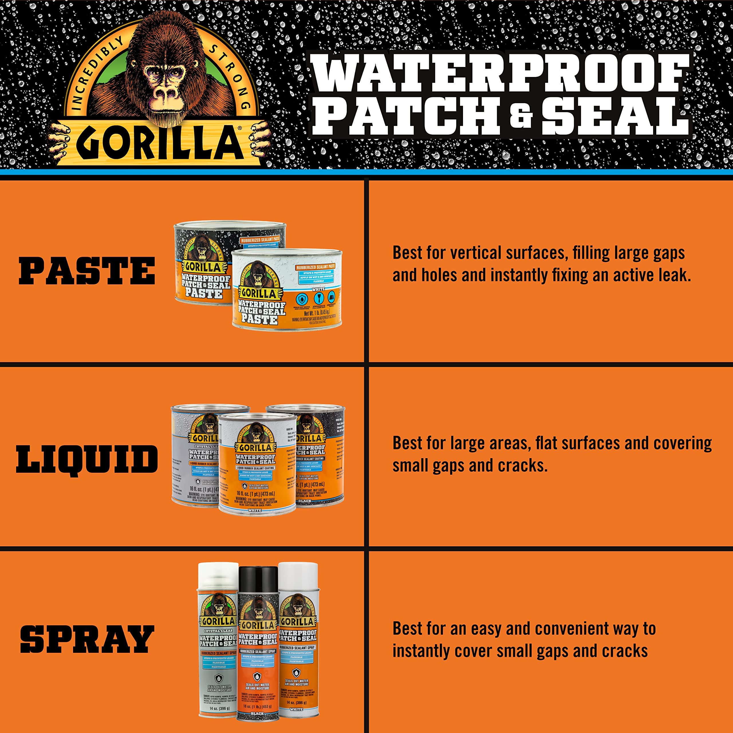 Gorilla Patch & Seal Liquid Rubber Waterproof Sealant, Crystal Clear, 32 Ounce (Pack of 1) - Seals Out Water, Air, and Moisture - Image 6