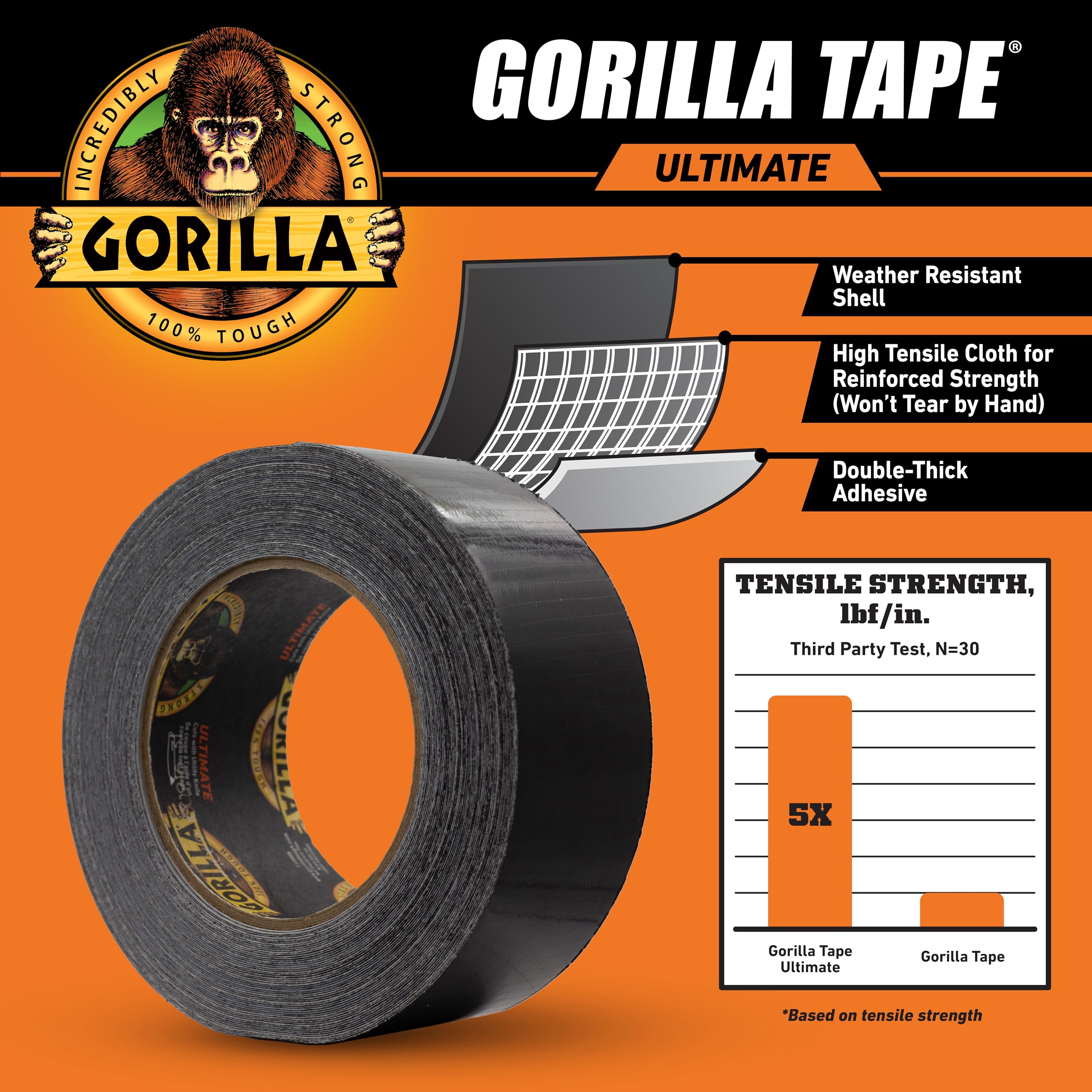 Ultimate Gorilla Tape, High Tensile Cloth with Double-Thick Adhesive for Hauling, Strapping, Patching, Bundling, Lifting, 1.88" x 20yd, Black (Pack of 1) - Image 6